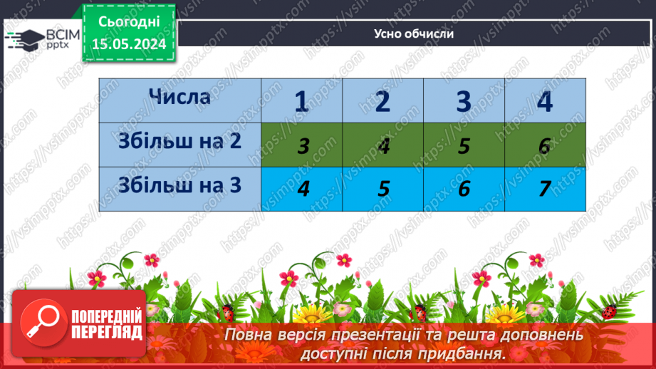 №024 - Числа 1-6.23 №024 - Числа 1-6.23