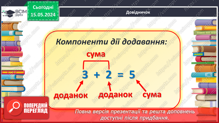 №040 - Компоненти дії додавання.12 №040 - Компоненти дії додавання.12