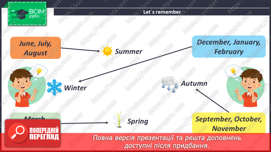 №044 - When Is Your Birthday?6 №044 - When Is Your Birthday?6