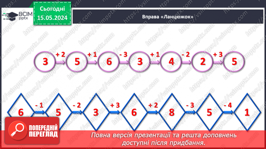 №055 - Додавання і віднімання числа 5. Взаємозв’язок дій додавання і віднімання.3 №055 - Додавання і віднімання числа 5. Взаємозв’язок дій додавання і віднімання.3