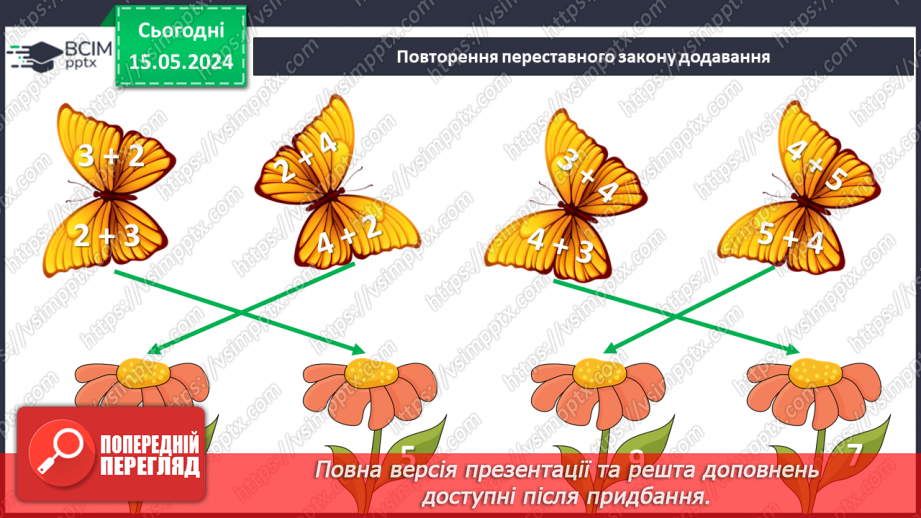 №055 - Додавання і віднімання числа 5. Взаємозв’язок дій додавання і віднімання.4 №055 - Додавання і віднімання числа 5. Взаємозв’язок дій додавання і віднімання.4