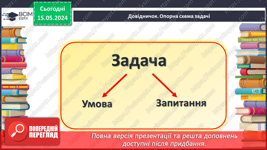 №065 - Додавання і віднімання в межах 10. Задачі.23 №065 - Додавання і віднімання в межах 10. Задачі.23