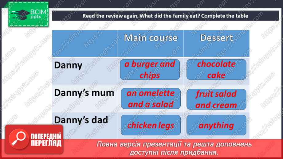 №069 - Вулична їжа22 №069 - Вулична їжа22