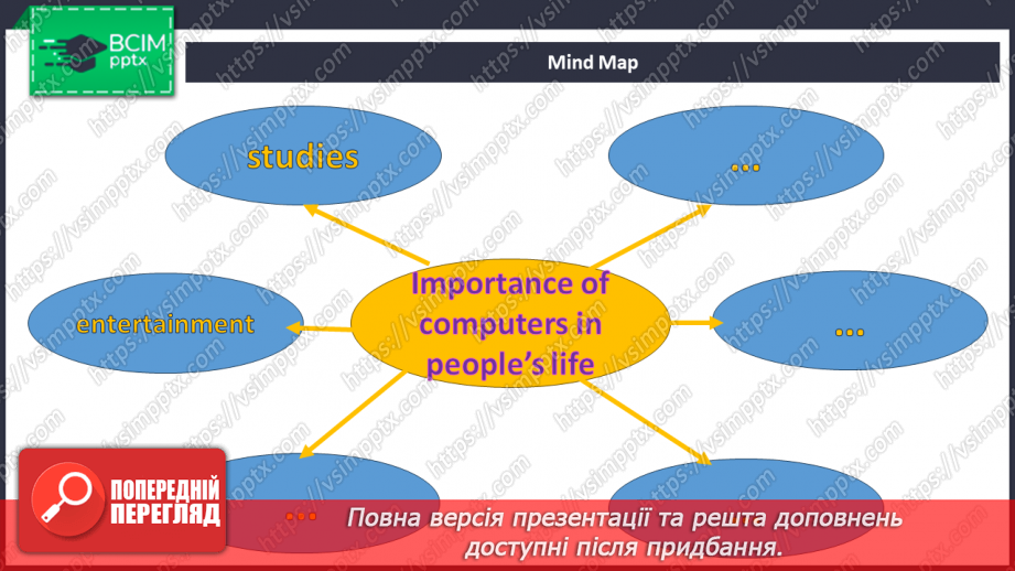 №073 - З історії комп’ютерів4 №073 - З історії комп’ютерів4