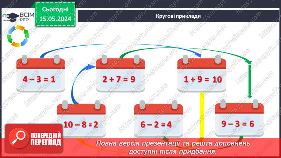 №079 - Повторення вивченого матеріалу.28 №079 - Повторення вивченого матеріалу.28