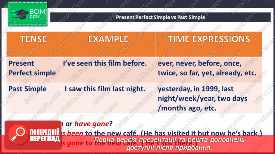 №085 - Teens and music6 №085 - Teens and music6