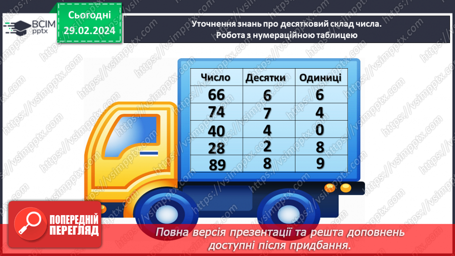№100 - Десятковий склад чисел.28 №100 - Десятковий склад чисел.28