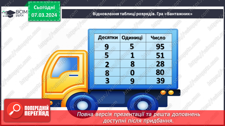 №104 - Порівняння чисел.6 №104 - Порівняння чисел.6