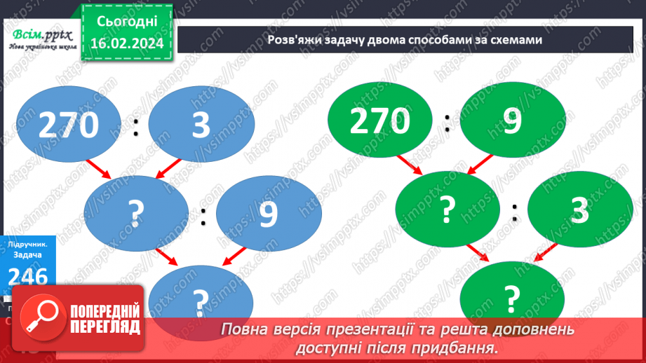 №106 - Сполучний закон множення.28 №106 - Сполучний закон множення.28