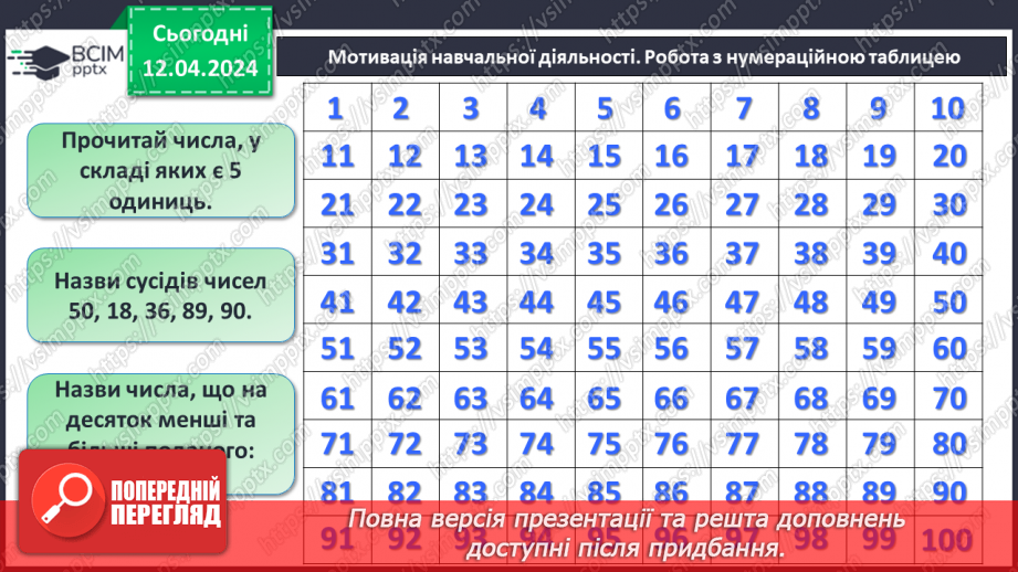 №121 - Додавання виду 45 + ЗО.8 №121 - Додавання виду 45 + ЗО.8