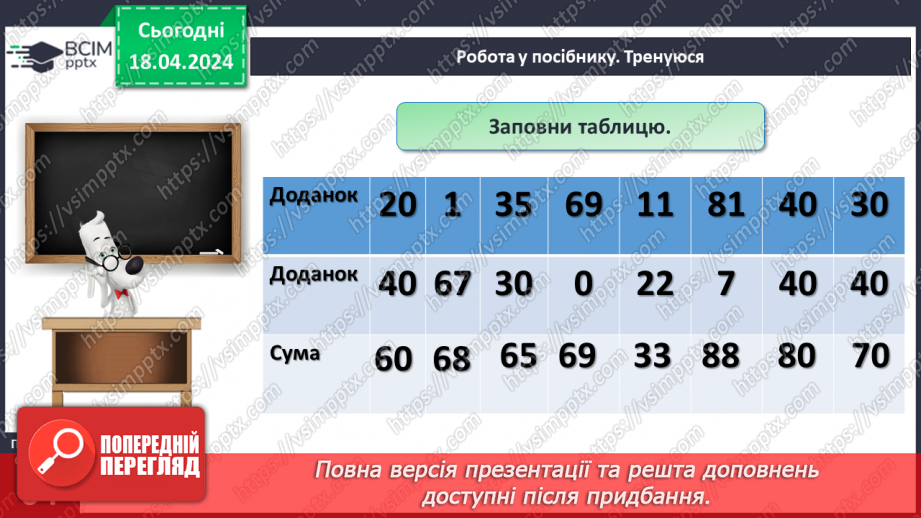 №125 - Додавання двоцифрових чисел.16