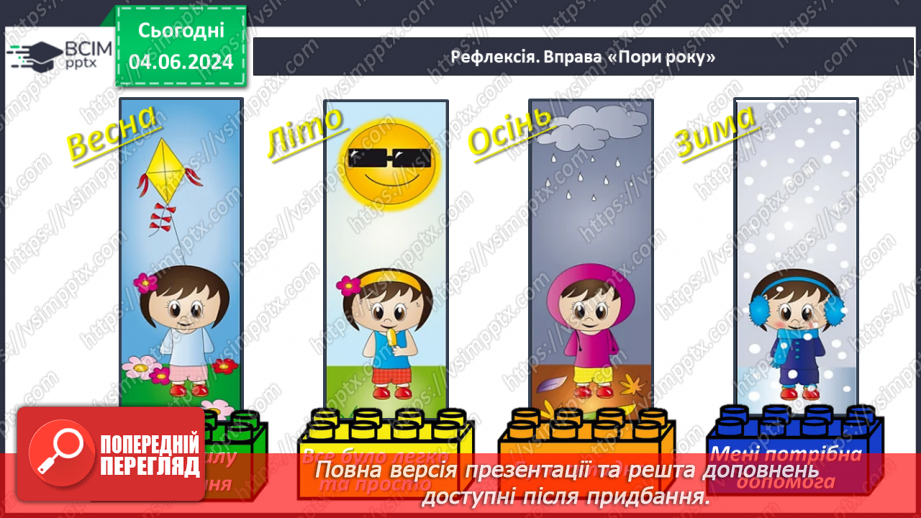 №14 - Географічна карта в житті людини. Проєктна діяльність: Карти у житті та господарській діяльності людини.22