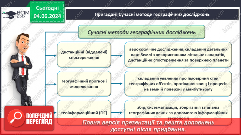 №15-16 - Підсуковий урок із теми «Вступ. Земля на глобусі й  карті». Діагностувальна робота.8 №15-16 - Підсуковий урок із теми «Вступ. Земля на глобусі й  карті». Діагностувальна робота.8