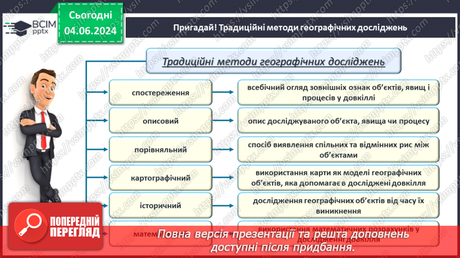 №15-16 - Підсуковий урок із теми «Вступ. Земля на глобусі й  карті». Діагностувальна робота.7 №15-16 - Підсуковий урок із теми «Вступ. Земля на глобусі й  карті». Діагностувальна робота.7