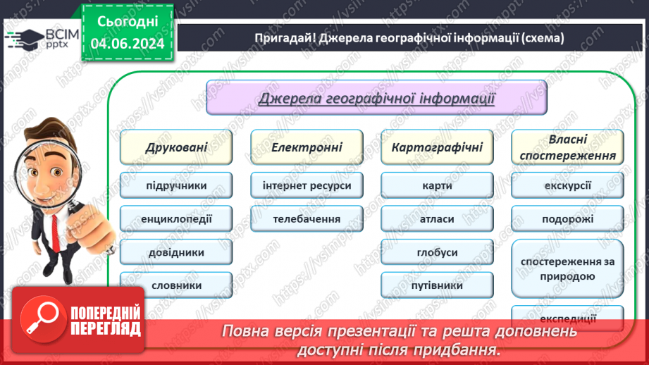 №15-16 - Підсуковий урок із теми «Вступ. Земля на глобусі й  карті». Діагностувальна робота.9 №15-16 - Підсуковий урок із теми «Вступ. Земля на глобусі й  карті». Діагностувальна робота.9