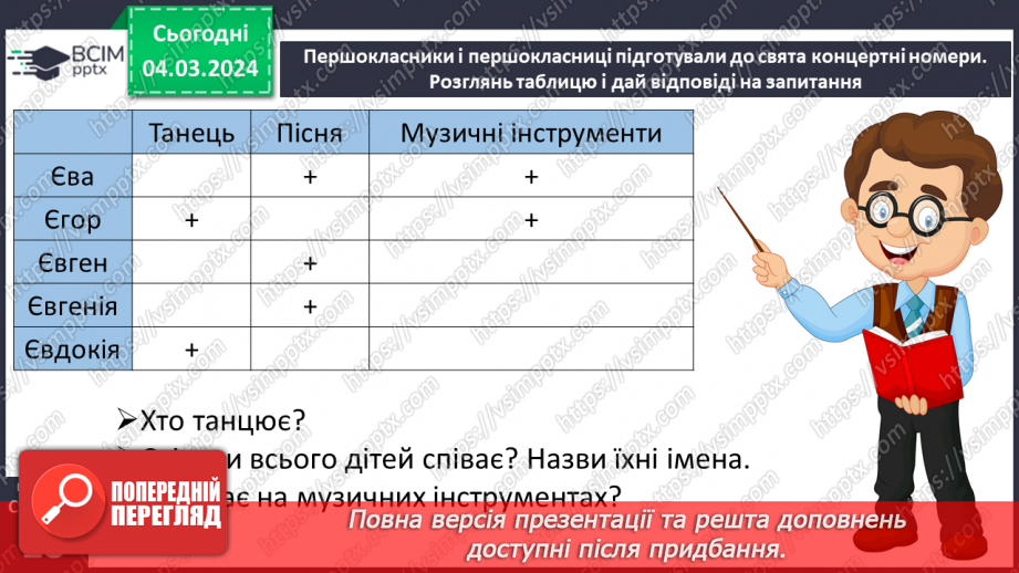 №172 - Читання. Закріплення знань про букву є, Є. Опрацювання віршів «Єва» та «Чепурні єнотики».24 №172 - Читання. Закріплення знань про букву є, Є. Опрацювання віршів «Єва» та «Чепурні єнотики».24