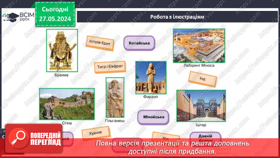 №18 - Цивілізаційні центри Стародавнього Сходу в часі і просторі14 №18 - Цивілізаційні центри Стародавнього Сходу в часі і просторі14