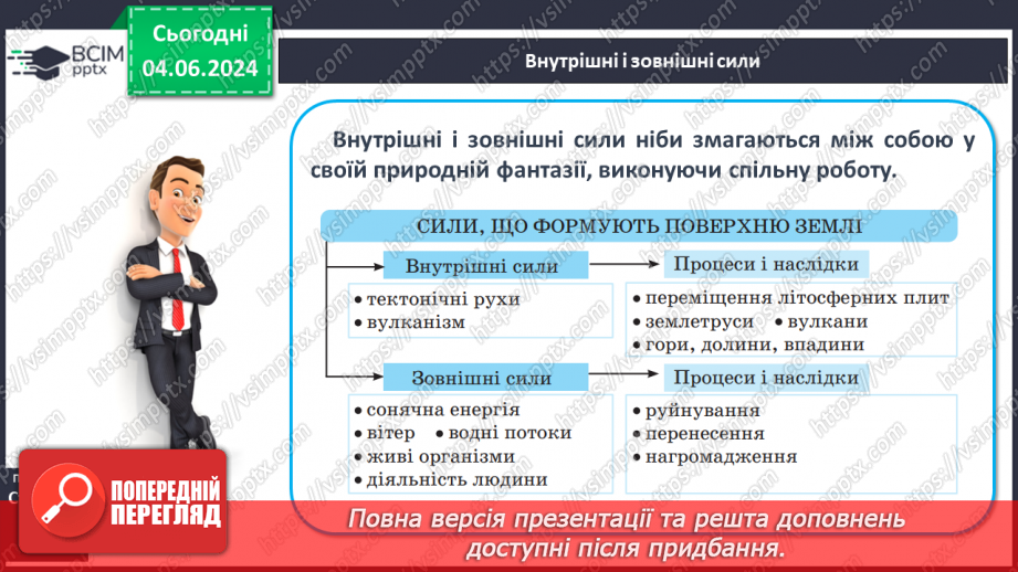 №21 - Зовнішні процеси на земній поверхні. Робота у групі для розв’язання проблем: Як попередити про загрозу зсуву місцеву громаду?6 №21 - Зовнішні процеси на земній поверхні. Робота у групі для розв’язання проблем: Як попередити про загрозу зсуву місцеву громаду?6