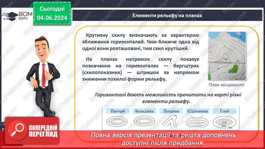 №22 - Абсолютна і відносна висота точок. Горизонталі. Шкала  висот і глибин.13 №22 - Абсолютна і відносна висота точок. Горизонталі. Шкала  висот і глибин.13