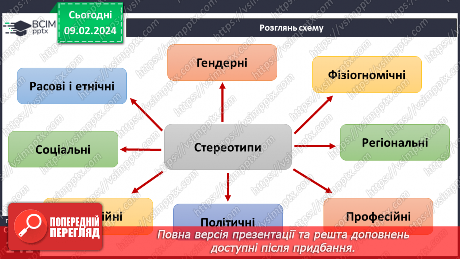 №22 - Роль стереотипів у житті суспільства. Забобони й упередження. Моральні норми які впливають на подолання стереотипів та упередження.13 №22 - Роль стереотипів у житті суспільства. Забобони й упередження. Моральні норми які впливають на подолання стереотипів та упередження.13