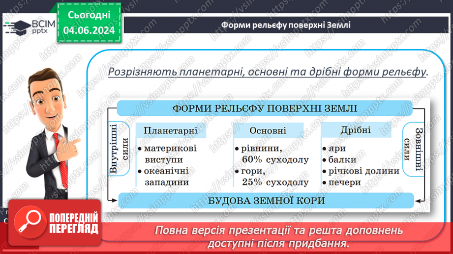 №23 - Форми рельєфу поверхні Землі. Рельєф суходолу.  Рівнини. Фізична карта світу, півкуль, України. Практична робота: Позначення на контурній карті рівнин.6 №23 - Форми рельєфу поверхні Землі. Рельєф суходолу.  Рівнини. Фізична карта світу, півкуль, України. Практична робота: Позначення на контурній карті рівнин.6