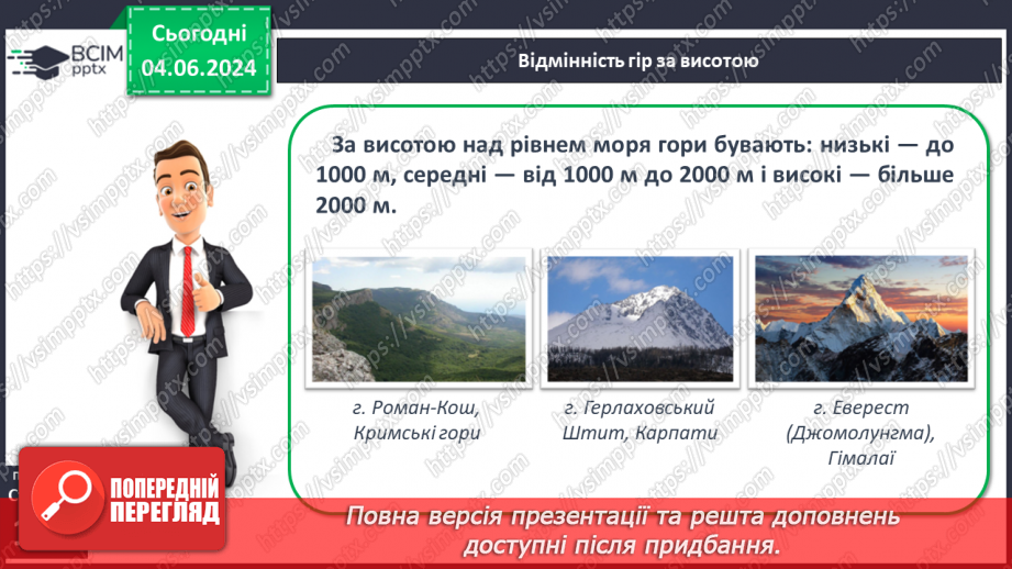 №24 - Рельєф суходолу. Гори. Практична робота: Позначення  на контурній карті гір.14 №24 - Рельєф суходолу. Гори. Практична робота: Позначення  на контурній карті гір.14