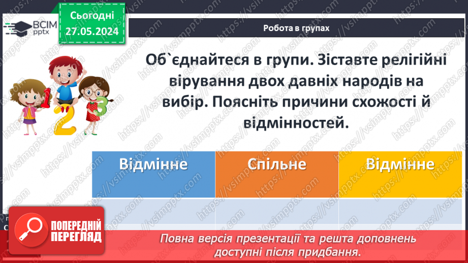 №25 - Міфологія. Релігійні уявлення20 №25 - Міфологія. Релігійні уявлення20