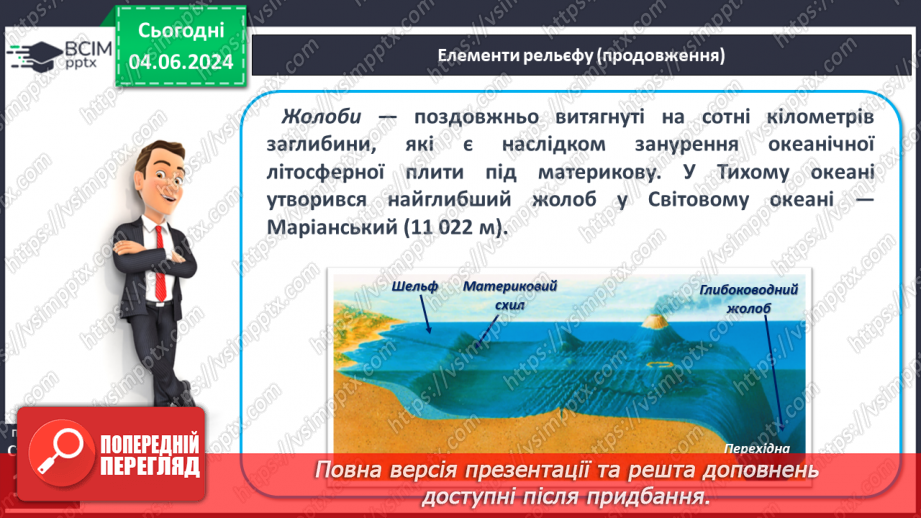 №25 - Рельєф дна океану. Практична робота: Позначення на контурній карті западин.11 №25 - Рельєф дна океану. Практична робота: Позначення на контурній карті западин.11
