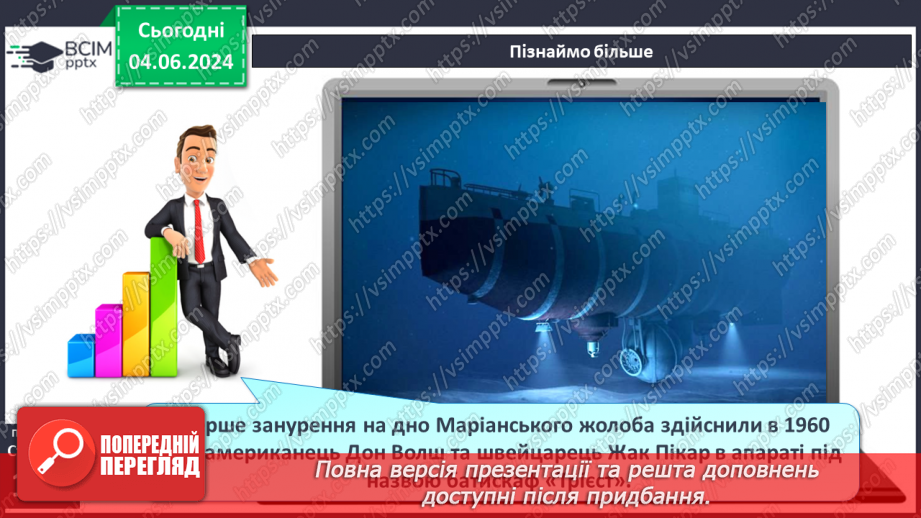 №25 - Рельєф дна океану. Практична робота: Позначення на контурній карті западин.14 №25 - Рельєф дна океану. Практична робота: Позначення на контурній карті западин.14