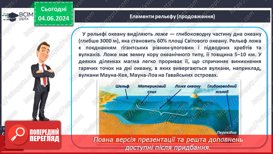 №25 - Рельєф дна океану. Практична робота: Позначення на контурній карті западин.12 №25 - Рельєф дна океану. Практична робота: Позначення на контурній карті западин.12
