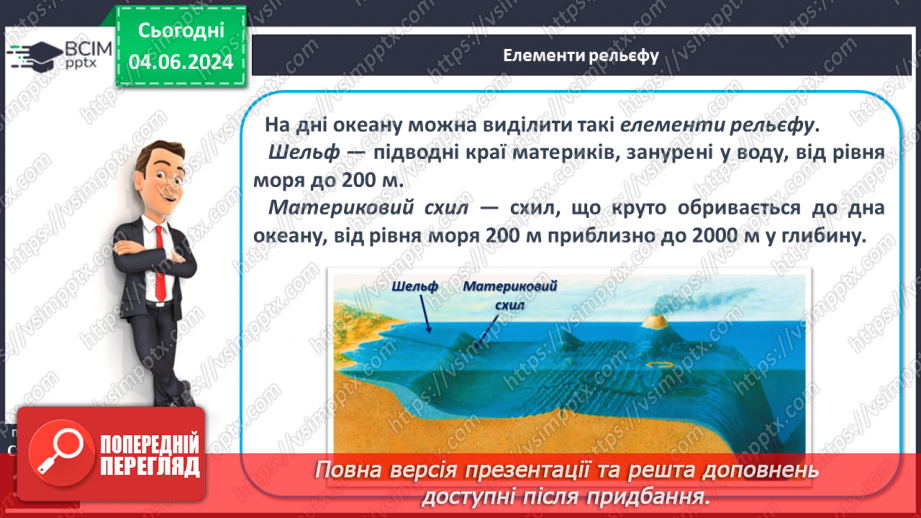 №25 - Рельєф дна океану. Практична робота: Позначення на контурній карті западин.8 №25 - Рельєф дна океану. Практична робота: Позначення на контурній карті западин.8