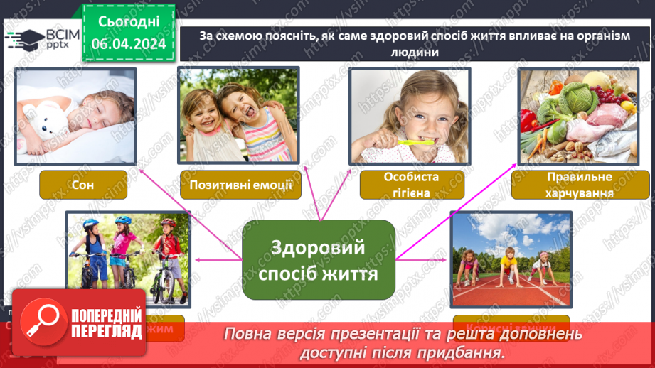 №30 - Етика здорового способу життя. Як довкілля впливає на здоров’я людини.16 №30 - Етика здорового способу життя. Як довкілля впливає на здоров’я людини.16