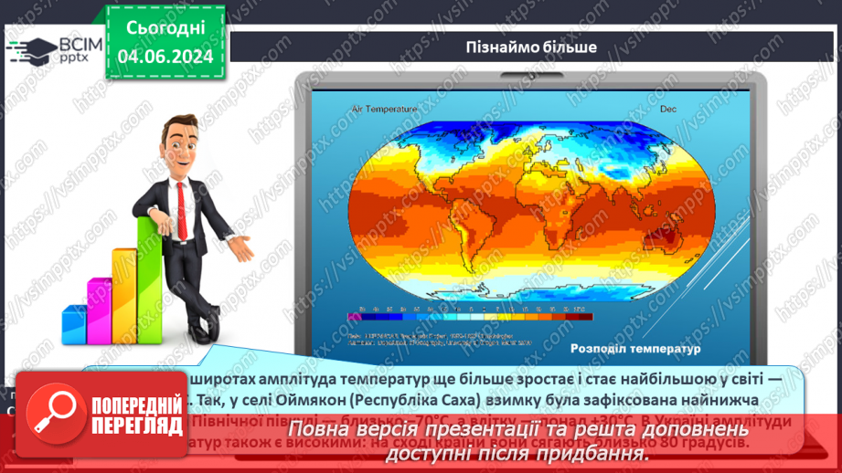 №31 - Річний хід температури повітря, причини його  коливання. Середні температури, амплітуди температури.19 №31 - Річний хід температури повітря, причини його  коливання. Середні температури, амплітуди температури.19