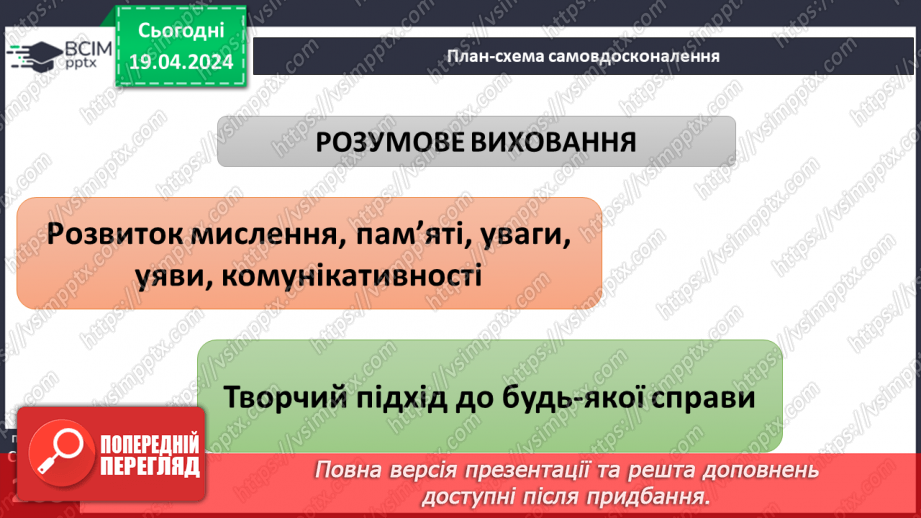 №32 - Самореалізація. Чому важливо планувати майбутнє.7 №32 - Самореалізація. Чому важливо планувати майбутнє.7