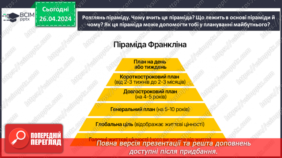 №33-35 - Узагальнення з теми «Бути культурною людиною».25 №33-35 - Узагальнення з теми «Бути культурною людиною».25