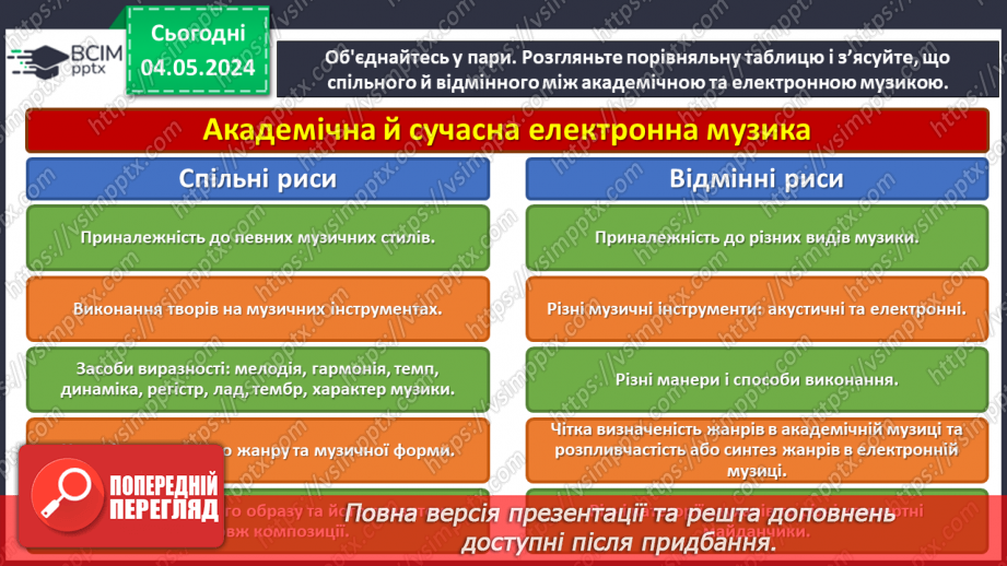 №34 - Новітні жанри в мистецтві21 №34 - Новітні жанри в мистецтві21