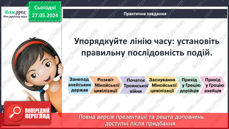 №35 - Цивілізація Давньої Греції та її сусіди у просторі та часі23 №35 - Цивілізація Давньої Греції та її сусіди у просторі та часі23