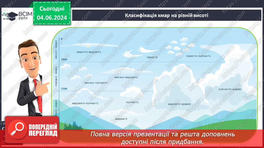 №35 - Хмари, їхні форми, хмарність. Туман.8 №35 - Хмари, їхні форми, хмарність. Туман.8