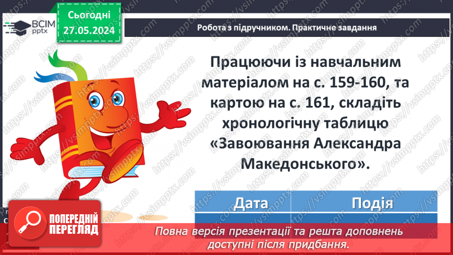 №40 - Держава Александра Македонського. Елліністичні держави9 №40 - Держава Александра Македонського. Елліністичні держави9