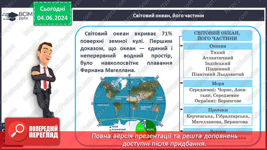 №43 - Складові гідросфери. Світовий океан. Острови в океані. Карта океанів. Практична робота: «Позначення на контурній карті назв океанів, морів, проток, заток, островів».13 №43 - Складові гідросфери. Світовий океан. Острови в океані. Карта океанів. Практична робота: «Позначення на контурній карті назв океанів, морів, проток, заток, островів».13