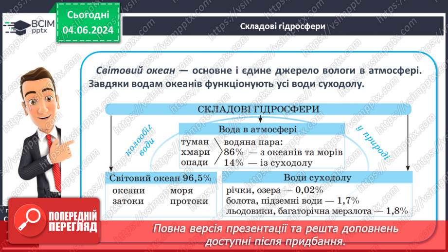 №43 - Складові гідросфери. Світовий океан. Острови в океані. Карта океанів. Практична робота: «Позначення на контурній карті назв океанів, морів, проток, заток, островів».6 №43 - Складові гідросфери. Світовий океан. Острови в океані. Карта океанів. Практична робота: «Позначення на контурній карті назв океанів, морів, проток, заток, островів».6
