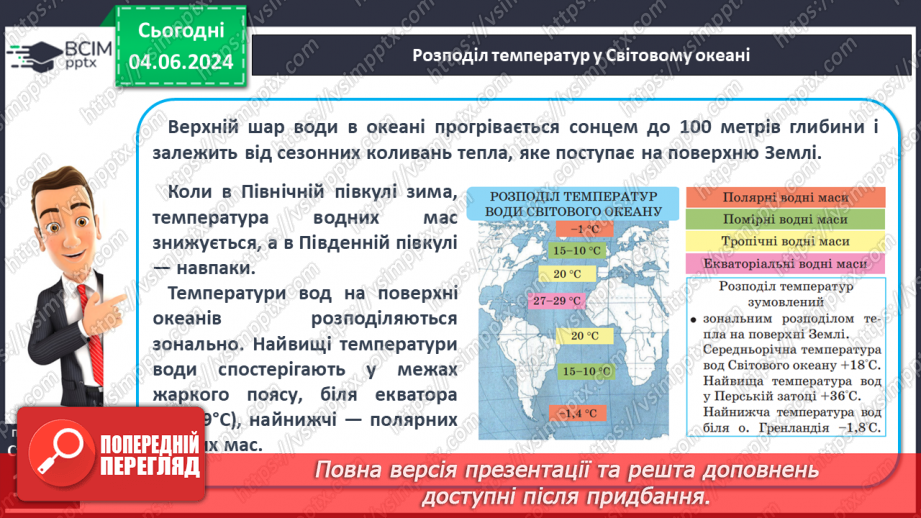 №44 - Властивості вод Світового океану. Робота у групі для розв’язання проблем: Чому океанічна вода замерзає при температурі нижче 0°С?7 №44 - Властивості вод Світового океану. Робота у групі для розв’язання проблем: Чому океанічна вода замерзає при температурі нижче 0°С?7