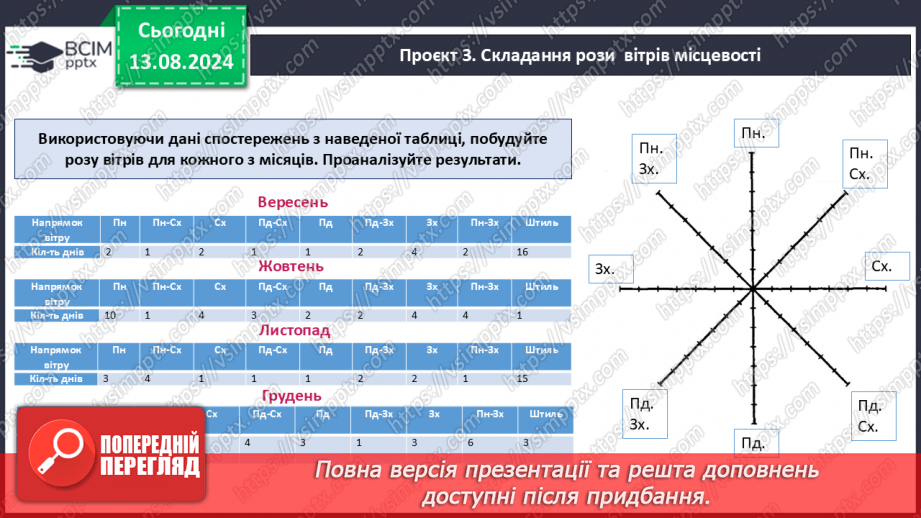 №45-47 - Презентація довгострокових проєктів, виконаних за період з початку навчального року.17 №45-47 - Презентація довгострокових проєктів, виконаних за період з початку навчального року.17