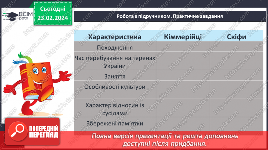 №48 - Осередки давньогрецької цивілізації та їх сусіди на теренах України: кіммерійці6 №48 - Осередки давньогрецької цивілізації та їх сусіди на теренах України: кіммерійці6
