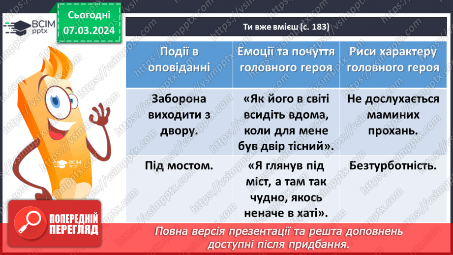 №51 - Іван Нечуй-Левицький. «Вітрогон». Замальовка життєпису письменника.18 №51 - Іван Нечуй-Левицький. «Вітрогон». Замальовка життєпису письменника.18