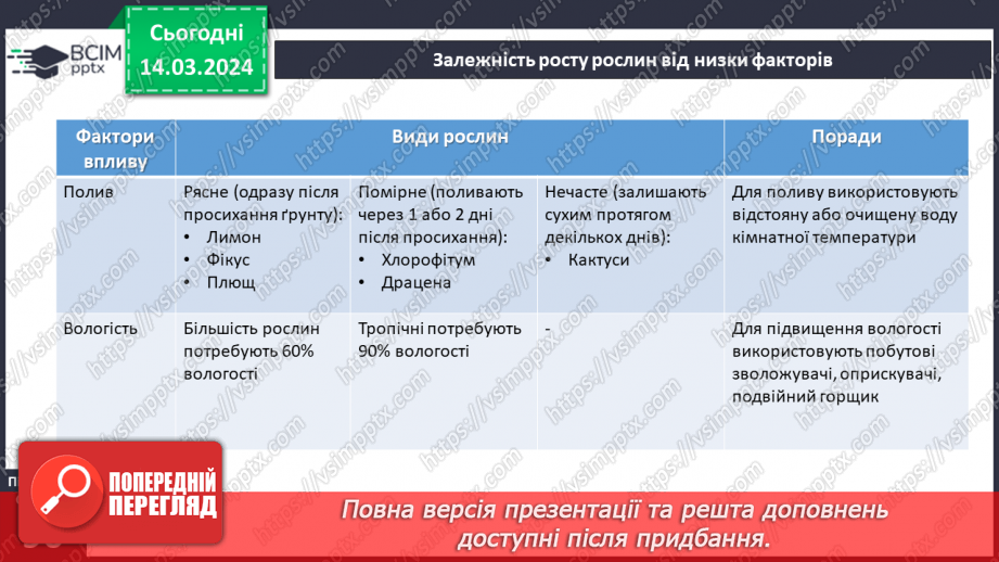 №54 - Озеленення в житті людини.24 №54 - Озеленення в житті людини.24