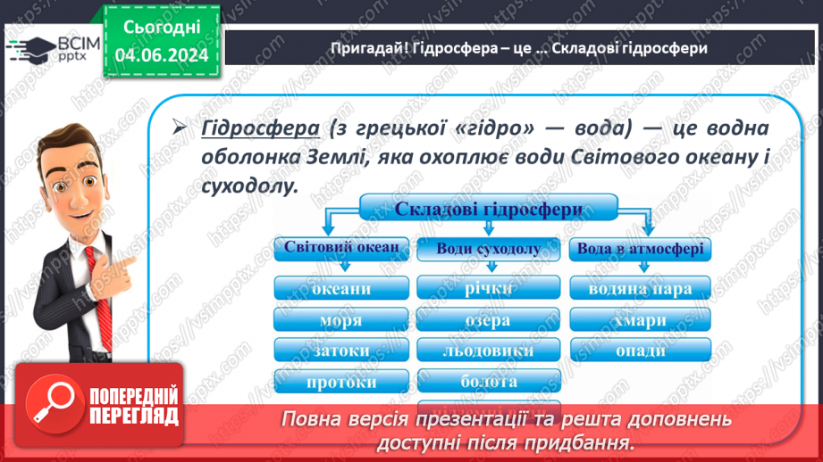 №55-56 - Підсумковий урок із теми «Гідросфера». Діагностувальна робота.5 №55-56 - Підсумковий урок із теми «Гідросфера». Діагностувальна робота.5