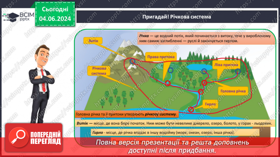 №55-56 - Підсумковий урок із теми «Гідросфера». Діагностувальна робота.12 №55-56 - Підсумковий урок із теми «Гідросфера». Діагностувальна робота.12