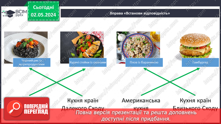 №68-70 - Культура споживання їжі в різних народів.5 №68-70 - Культура споживання їжі в різних народів.5
